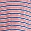 Collab Pink Stripes Kids Set
